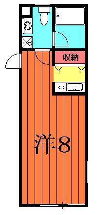 ケイフラッツの間取り