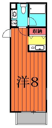 ケイフラッツの間取り