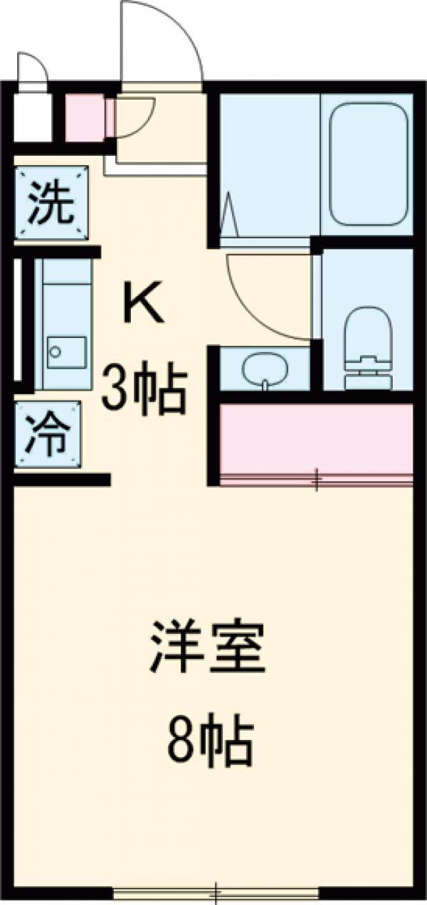 アネックスホームの間取り