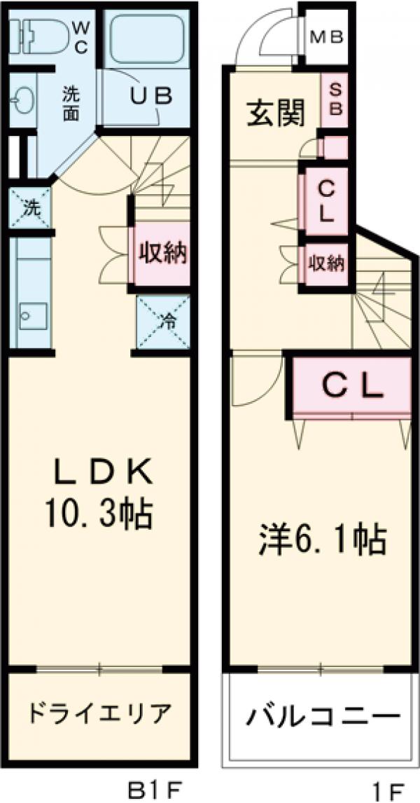 ストーリア等々力の間取り