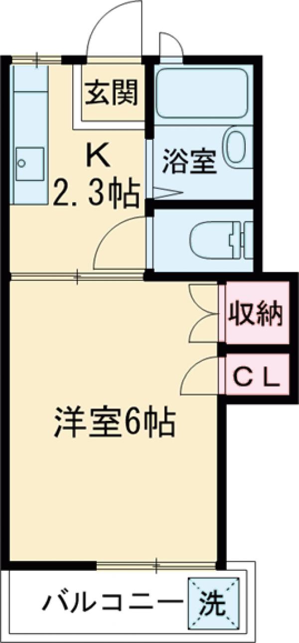 コーポベルグの間取り