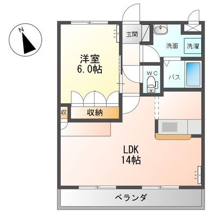 サンク エトワールの間取り