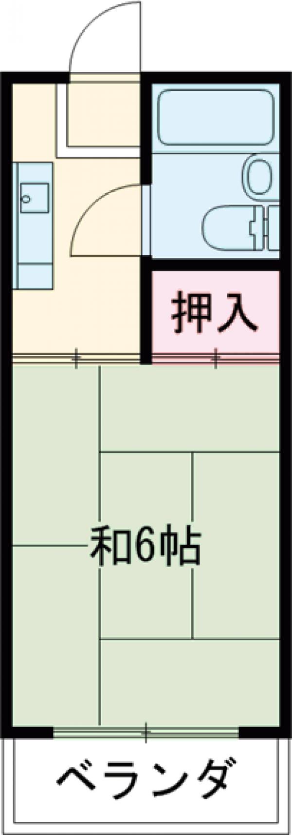 田所コーポBの間取り