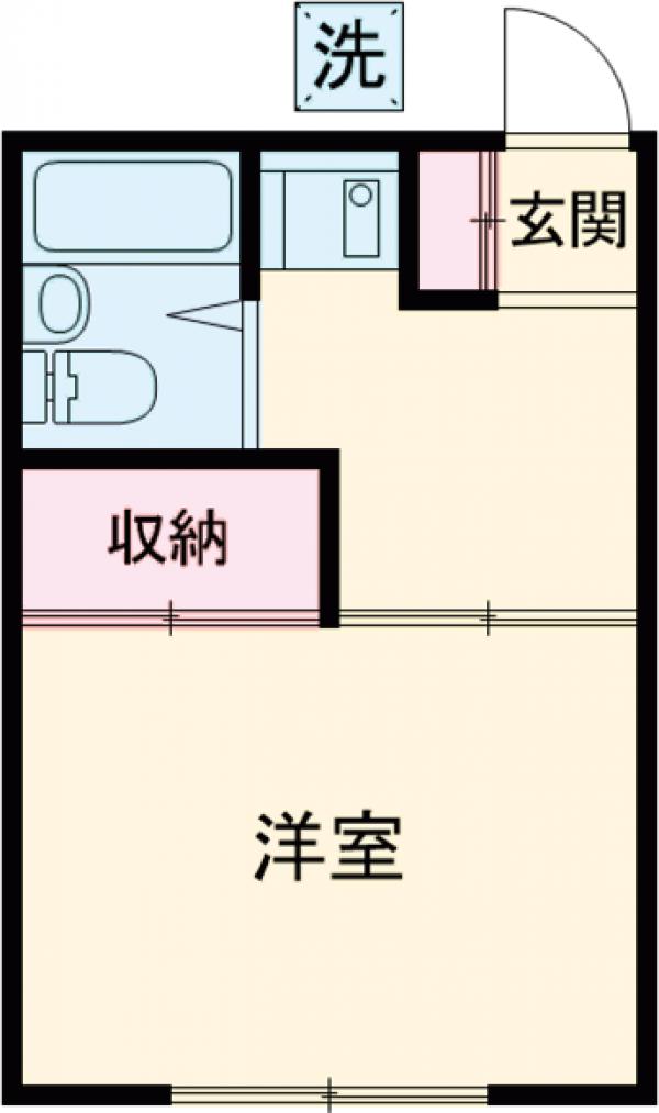 コーポ古谷の間取り
