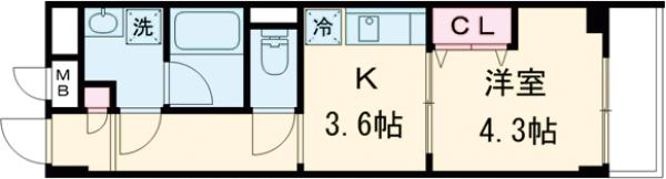 ワーフときわ台の間取り