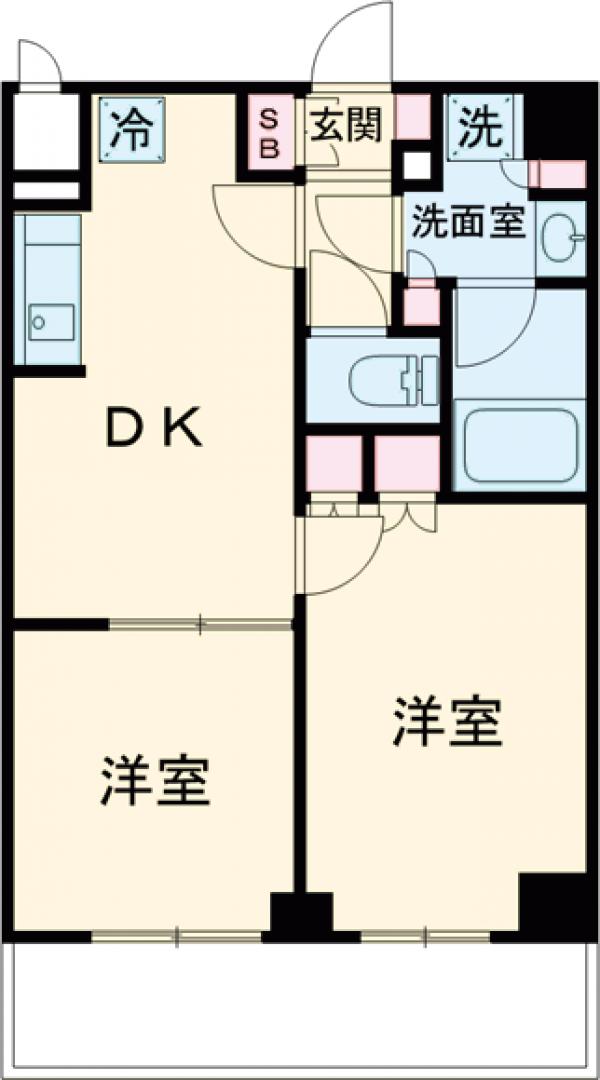 ルーブル綾瀬の間取り