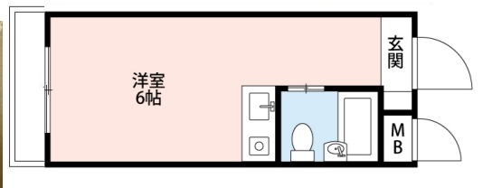 ハートハウス原木中山の間取り