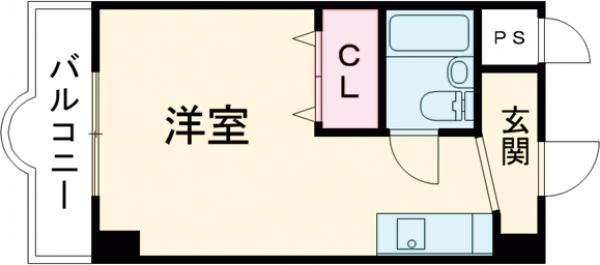 長岡プラザの間取り