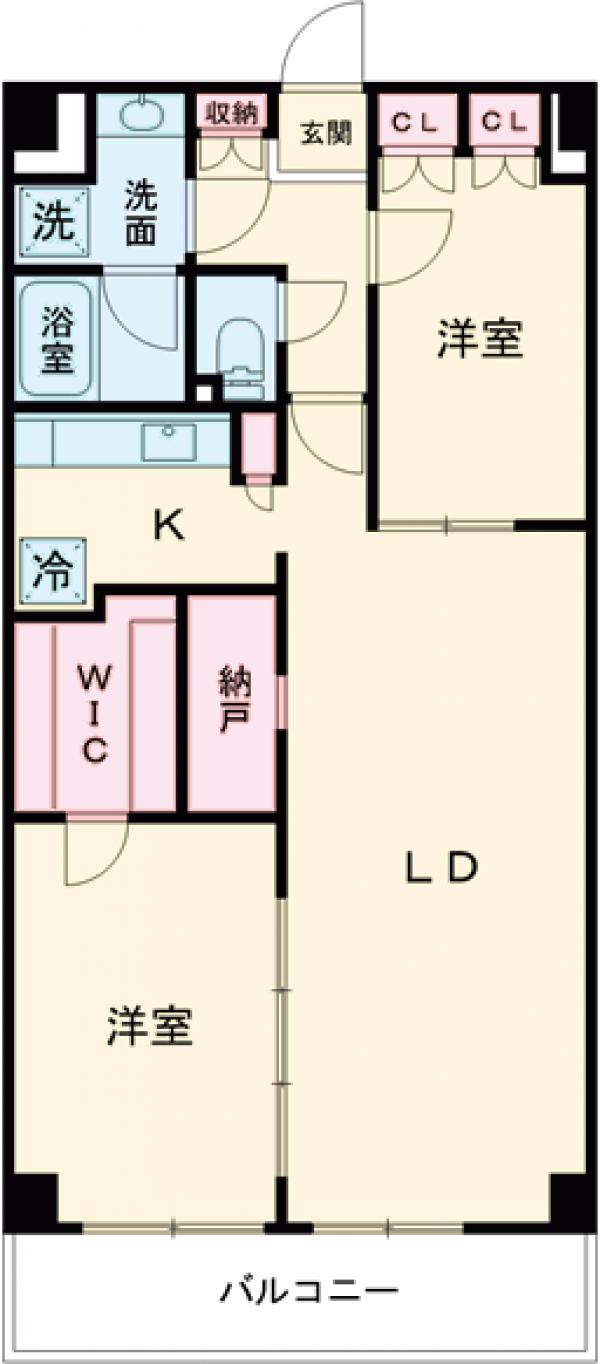 ザ・ケンジントン・レジデンスときわ台の間取り