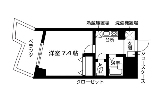 グランアベニールの間取り