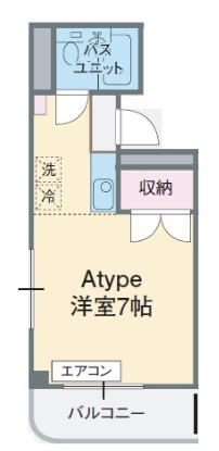 コーポラス21の間取り