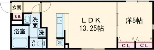 ルオーレ上北沢駅前の間取り