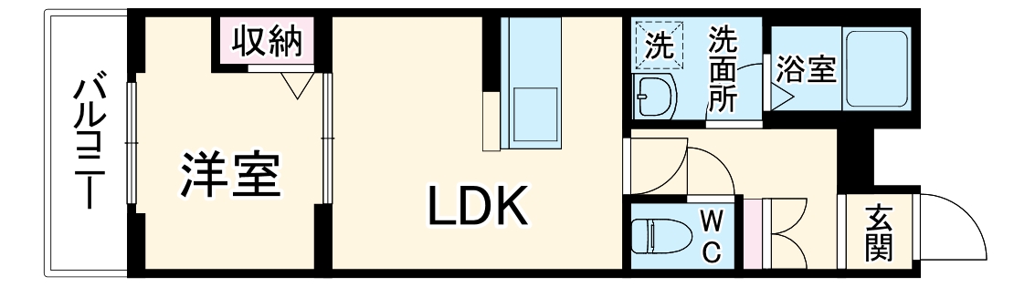 リーブルファイン大袋駅前の間取り