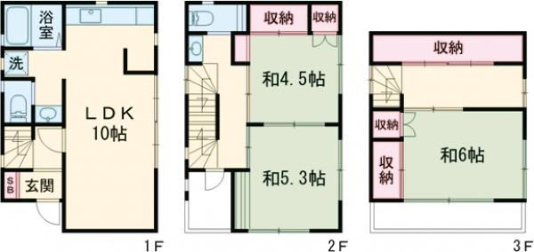 伊福貸家の間取り