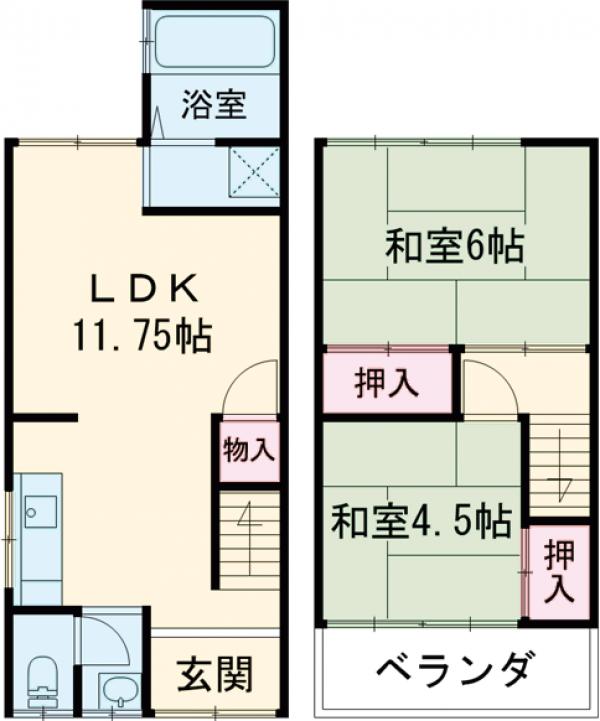長岡1丁目貸家の間取り