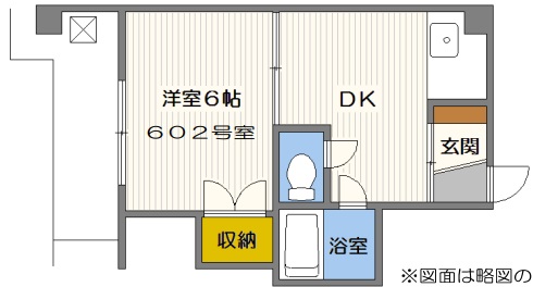 シオザキビルNO.3の間取り