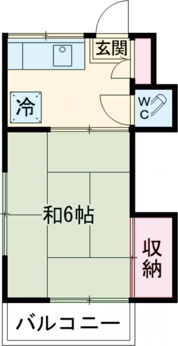 すみだ荘の間取り