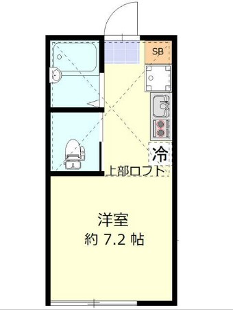 ミント羽田・201号室の間取り