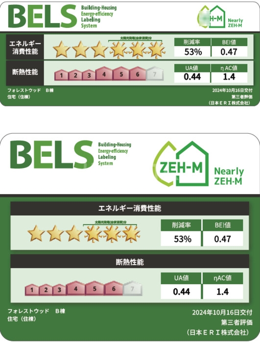 20/23 周辺