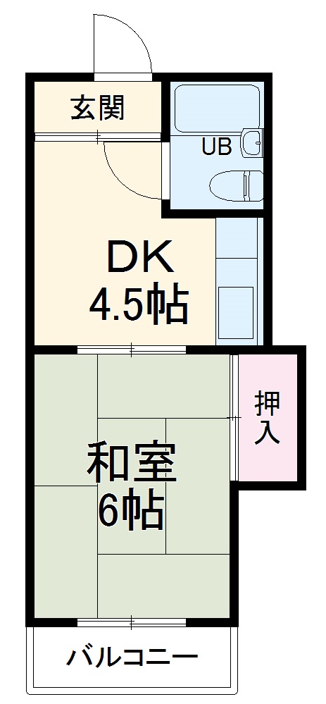 小池グリーンハイツの間取り