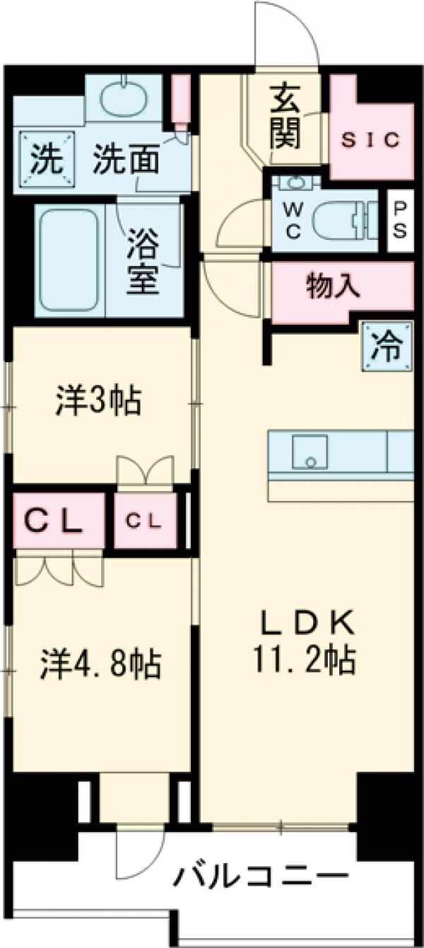 アーバンコア旗の台の間取り