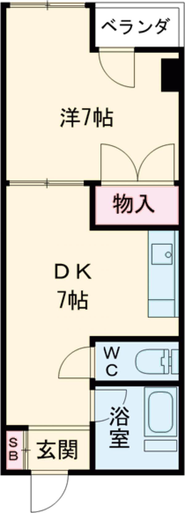 NFビルの間取り
