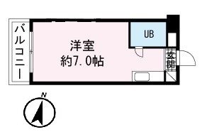 ヴィラ松沢Aの間取り