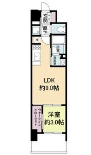リビオメゾン新大阪の間取り