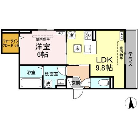 コグワルツの間取り