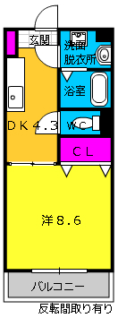 Estacionの間取り