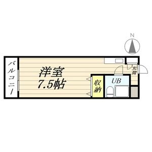 サンライズマンションの間取り