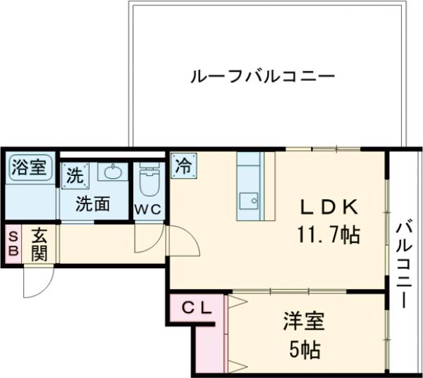 アトリオフラッツ羽田・501号室の間取り