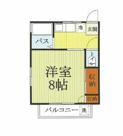 メゾン富士見の間取り