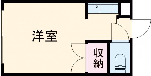 アークビル高円寺の間取り