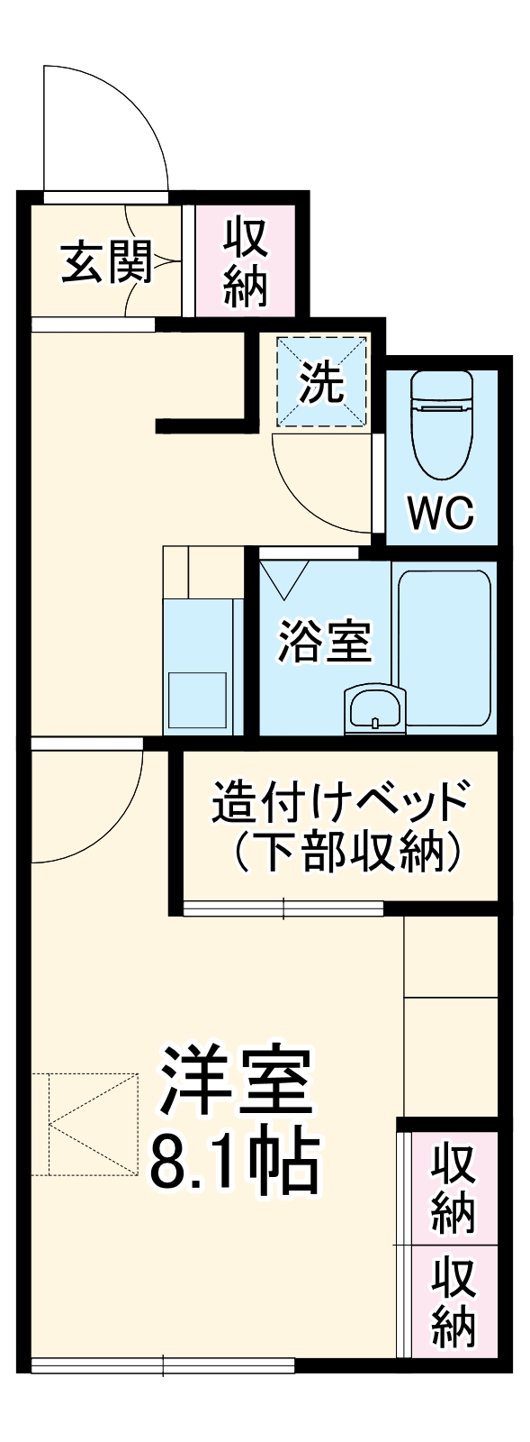 レオパレスサンハートの間取り