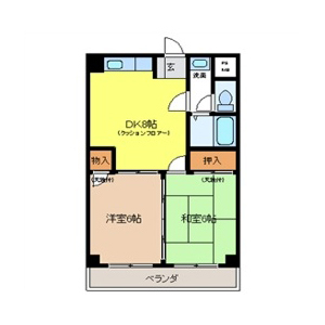 リーブルコーポの間取り