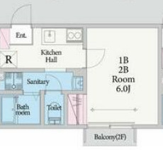 セナリオフォルム北国分・202号室の間取り