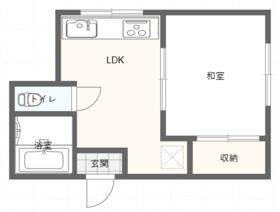 アネックス鶴見の間取り