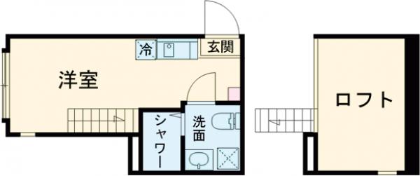 ハーモニーテラス中台・206号室の間取り