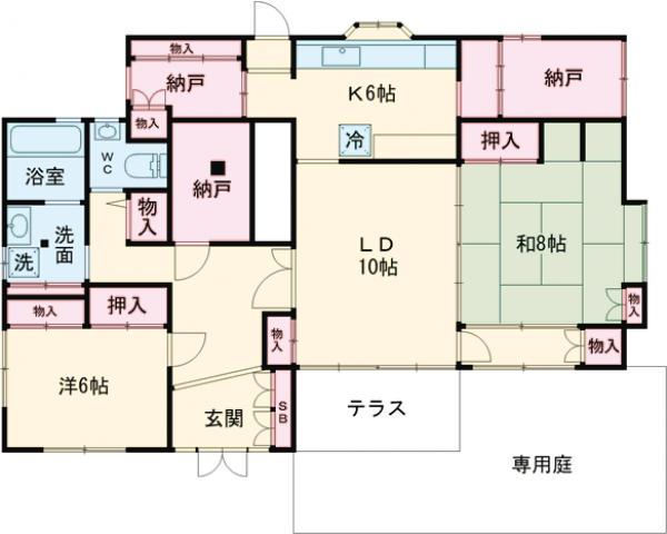 ロコハウスC棟の間取り