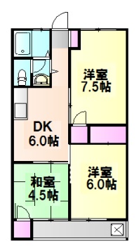 グレート・キシの間取り