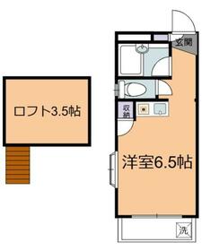 リバー・グリーンの間取り