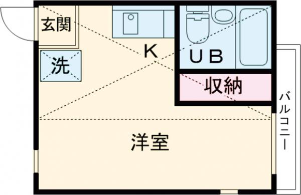 メゾン泉の間取り