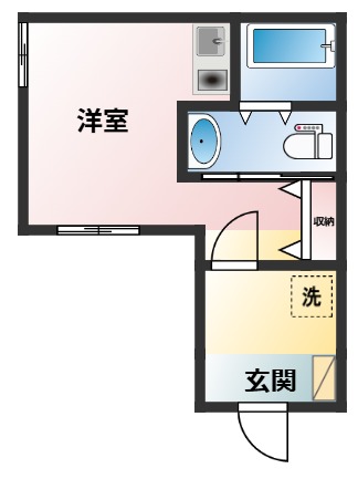 アルバカーサ鶴見・101号室の間取り