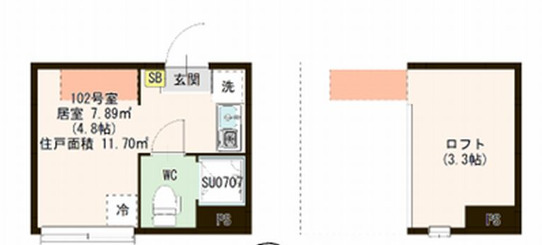 ハーモニーテラス千住河原町Ⅲの間取り