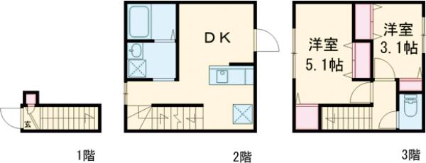 ソルナクレイシア大泉学園・202号室の間取り