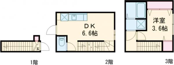 ソルナクレイシア大泉学園・207号室の間取り