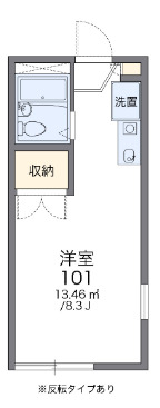 レオパレス足立新田・202号室の間取り