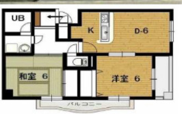 コートハウス神田の間取り