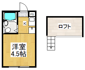 KTコーポラスの間取り